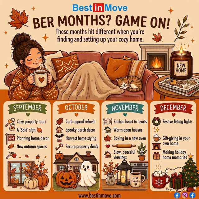 🍂✨ THE "-BER" MONTHS ARE HERE — GAME ON! 🎃🏡There's something about September through December that just hits different when you're finding your dream home and making it cozy. ☕🕯️Here's what the cozy season looks like for us:🍁 SEPTEMBER — Cozy property tours, new "SOLD" signs, and planning that autumn decor
🎃 OCTOBER — Curb appeal refreshes, spooky porch styling, and securing your next property deal
🍂 NOVEMBER — Warm open houses, kitchen heart-to-hearts, and slow, peaceful viewings
🎄 DECEMBER — Festive listing lights, gift-giving in your very own home, and holiday memories in the makingWhether you're renting, buying, or just dreaming of your next move — the "-ber" months are the perfect time to find a place that feels like home. 🔑💛📍 Ready to start your search? We're here to help every step of the way.🌐 www.bestinmove.com#CozyHome #AutumnVibes #HomeSweetHome #BestInMove #PropertySearch