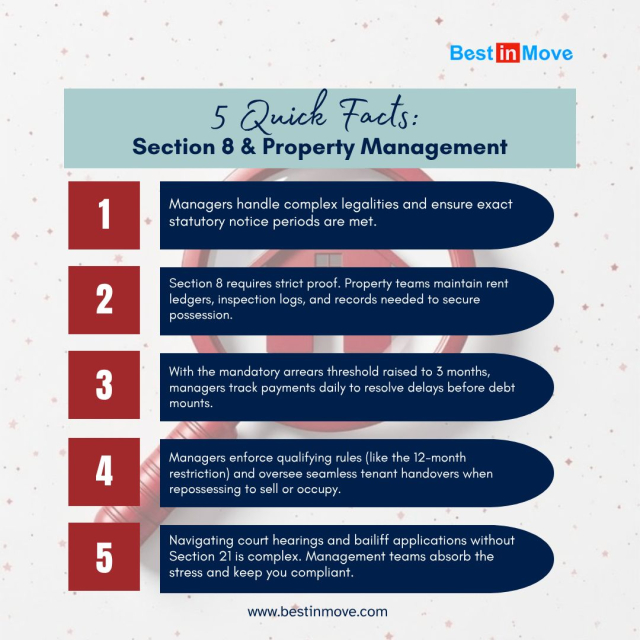 ⚖️ Section 8 & Property Management: 5 Quick Facts Every UK Landlord Should Know 🏡With the Renters’ Rights Act changing how possession works, Section 8 is now one of the most important routes for UK landlords. Here’s how a good property management team keeps you protected 👇1️⃣ Statutory notice periods must be met exactly 📅
2️⃣ Section 8 needs strict proof: rent ledgers, inspection logs and records 📂
3️⃣ The mandatory arrears threshold is now 3 months, so daily payment tracking is key 💷
4️⃣ Qualifying rules (like the 12-month restriction) must be enforced, and handovers managed smoothly 🔑
5️⃣ Court hearings and bailiff applications without Section 21 are complex, and your management team handles the stress 🙌💬 Landlords: are you ready for the changes? Drop a ✅ if you’ve reviewed your tenancy compliance, or comment “HELP” and we’ll point you in the right direction!📩 Want stress-free property management and full compliance support? Link in bio or DM us today.🔖 Save this post for later and share it with a landlord who needs it!#Section8 #PropertyManagement #LandlordTips #UKLandlords #RentersRightsAct
